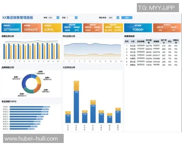 深入探讨上海排球队在比赛中的意识表现与数据分析结果 深入探讨上海排球队在比赛中的意识表现与数据分析结果
