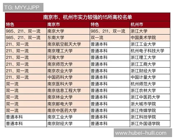 杭州与南京乒乓球队赛后复盘分析团队配合与战术执行的关键因素 杭州与南京乒乓球队赛后复盘分析团队配合与战术执行的关键因素