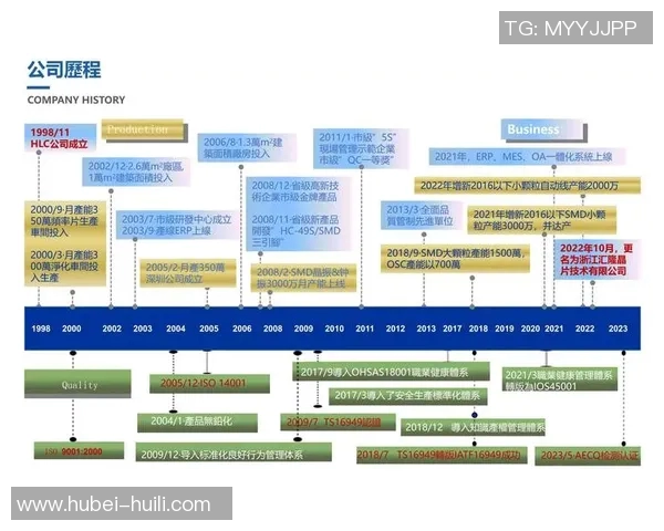 深度对话陈强探讨排球人生与欧冠足球的精彩瞬间与成长历程 深度对话陈强探讨排球人生与欧冠足球的精彩瞬间与成长历程