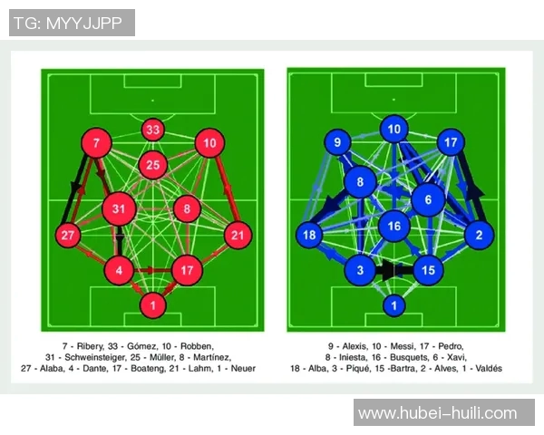 西安足球队在杯赛中的个人能力分析与表现评估实时数据